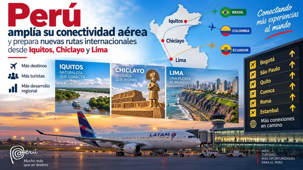 Mincetur-impulsa nuevas conexiones aereas en Perú